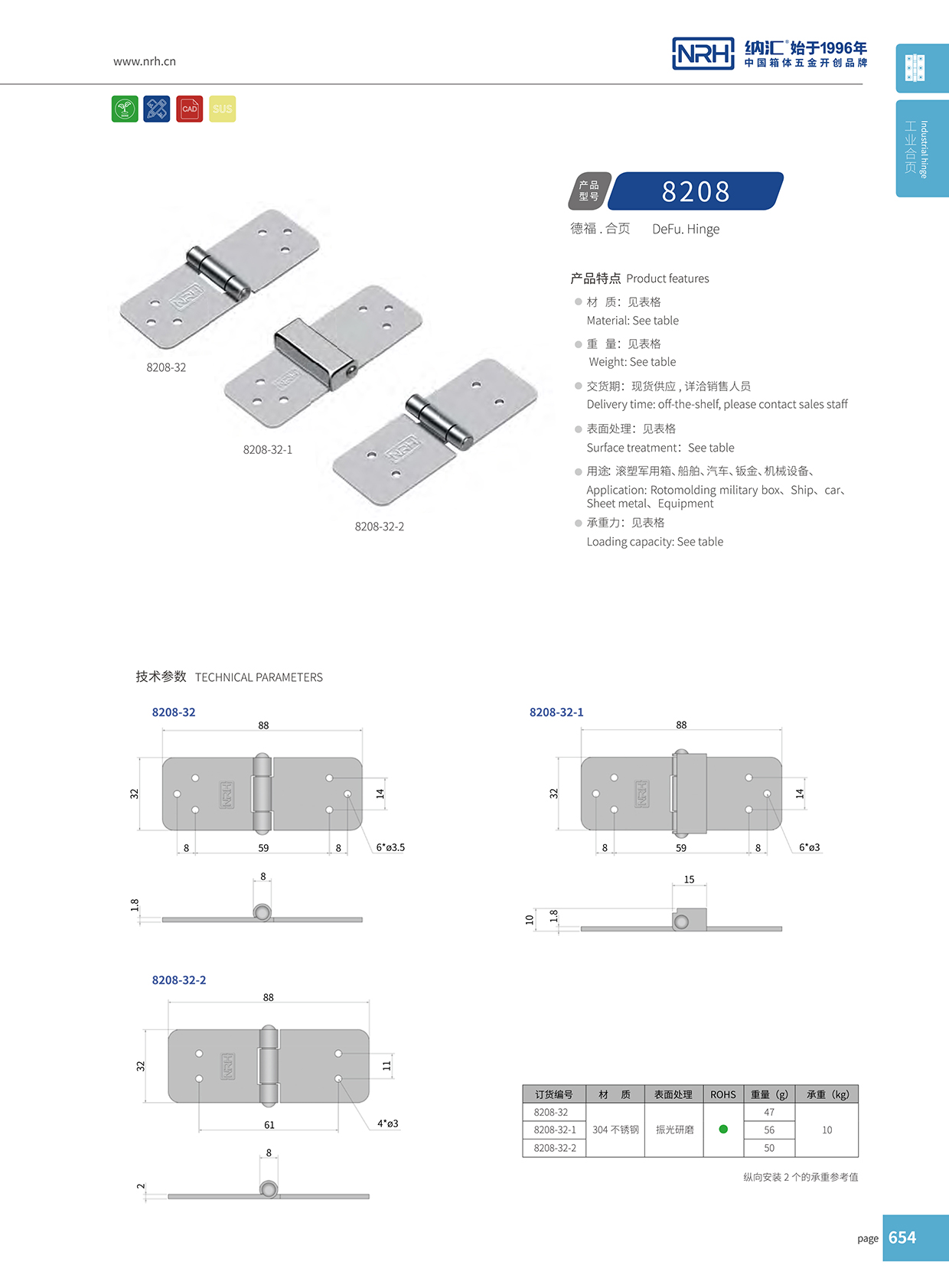 8208-32工業(yè)烤箱合頁