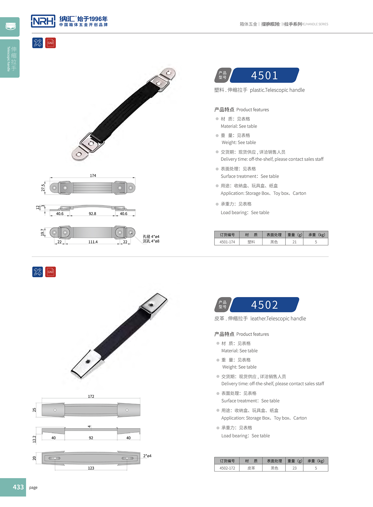 納匯/NRH 伸縮拉手 4502