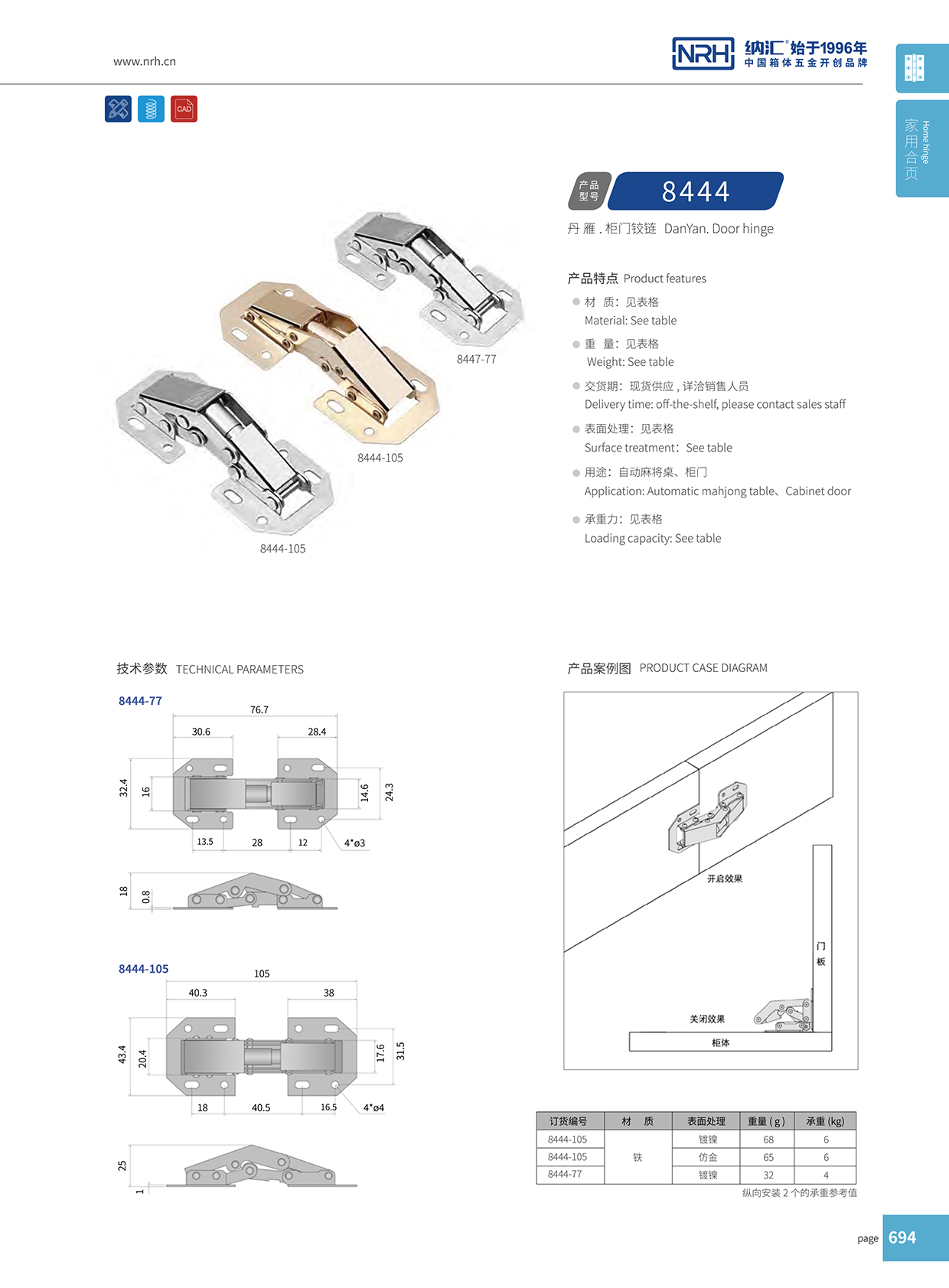  納匯/NRH 8444-77 吹塑箱合頁(yè)