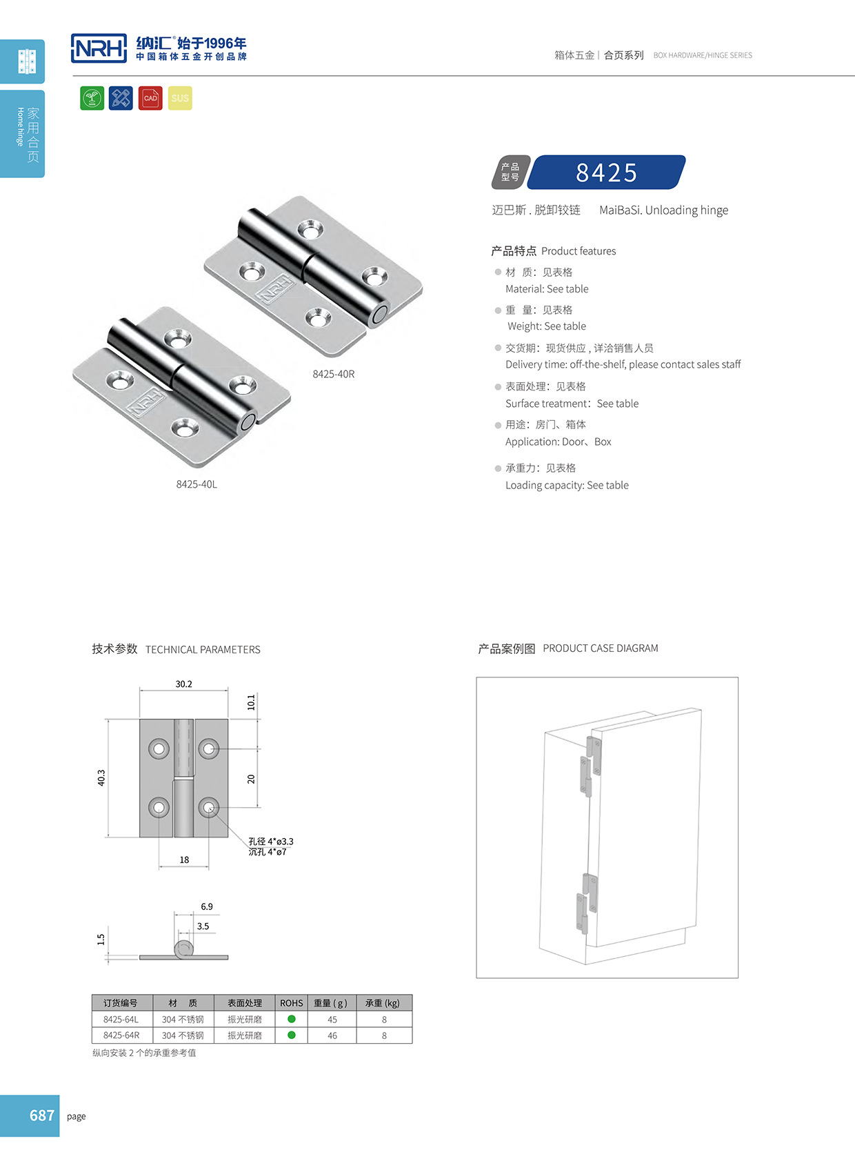 納匯/NRH 8425-64-Y 工業(yè)五金合頁